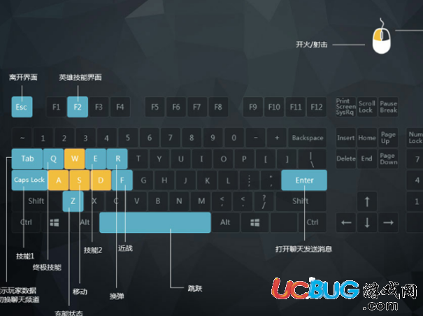 《4399枪战先锋》游戏怎么操作