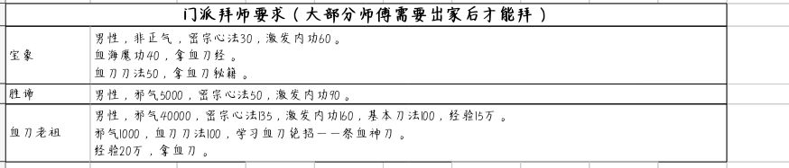 执剑行怎么加入血刀-执剑行血刀玩法全攻略