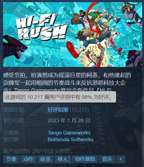 《Hi-Fi RUSH》发售不到一个月Steam评论数破万！好评率98%