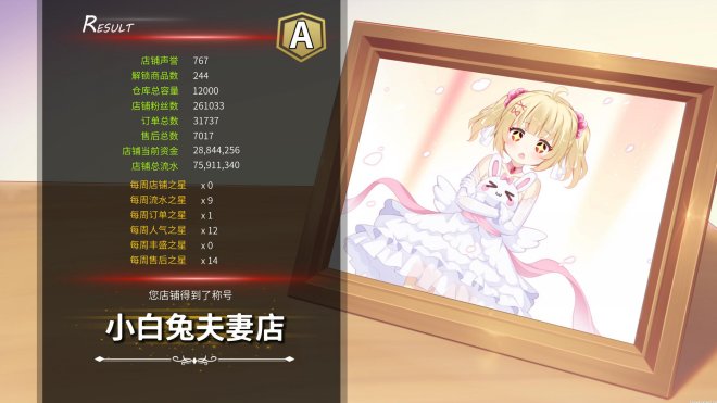 《小白兔电商》全新DLC“夫妻店剧情包”发布