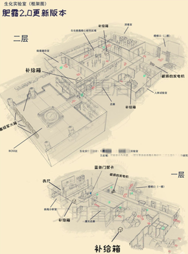 打法攻略分享