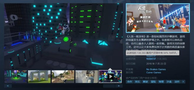 《人类：一败涂地》全球销量超4000万套 Steam3折促销中