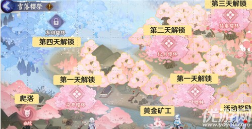 阴阳师雪落樱祭攻略大全-雪落樱祭全樱林通关路线图