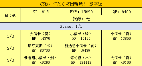 明治维新第三战配置掉落