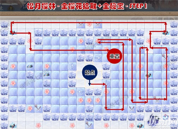 阴阳师松月樱林攻略大全-松月樱林35步全成就通关路线图