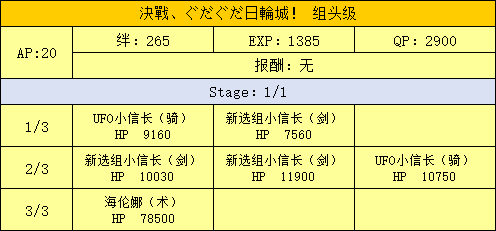 明治维新第三战配置掉落