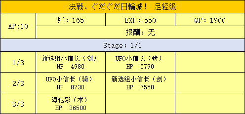 明治维新第三战配置掉落