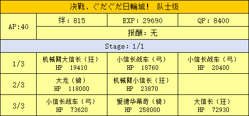 明治维新第三战配置掉落