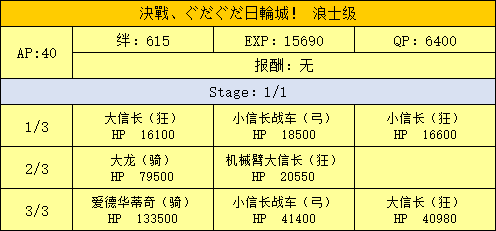 明治维新第三战配置掉落