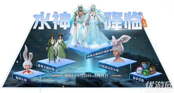 妄想山海水神主题时装抽奖活动怎么玩-水神降临主题时装奖励介绍