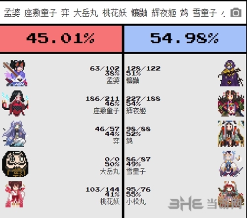 相信科学软件