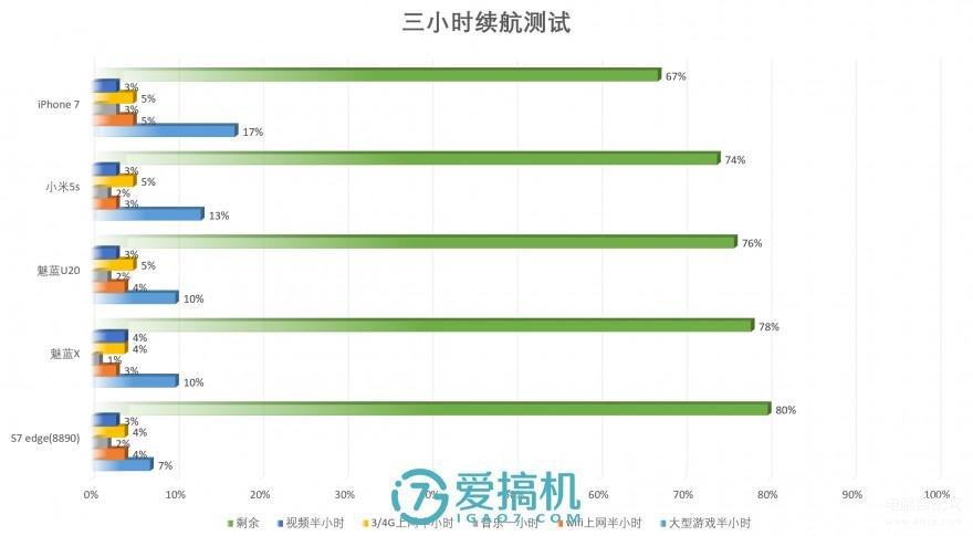 魅族x手机值得入手嘛