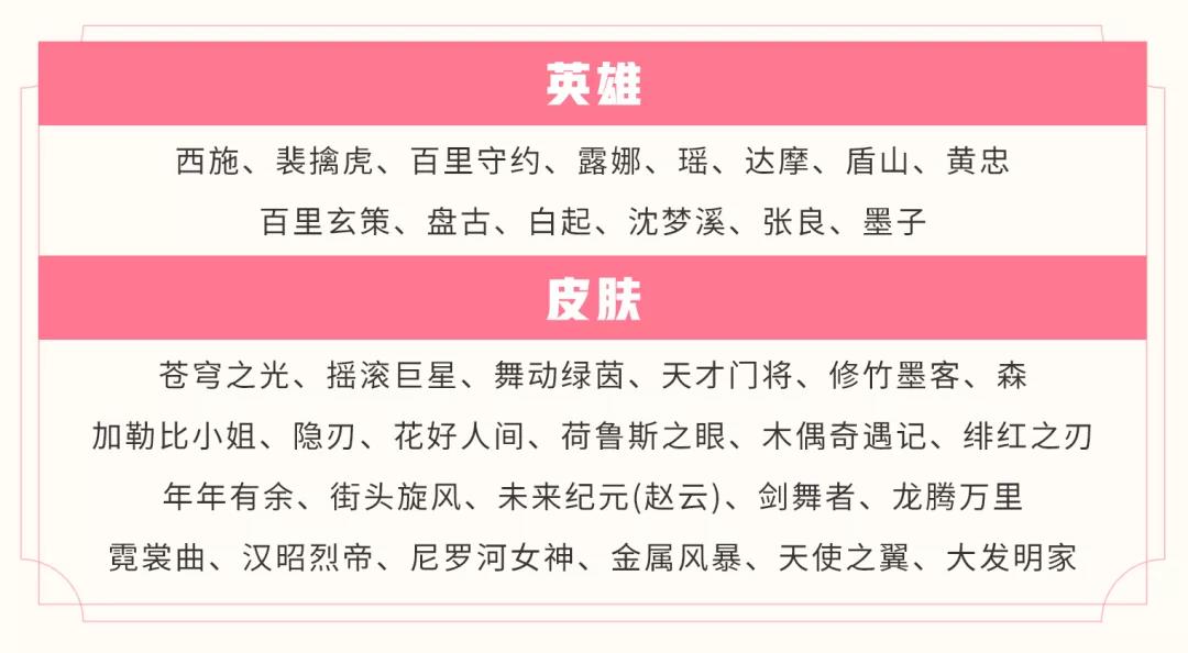 王者荣耀2020情人节活动大全-情人节活动玩法汇总