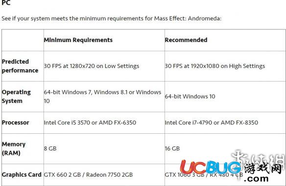 《质量效应仙女座》pc配置要求说明