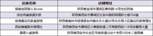 东方欲晓 狼神归来！第四届《狼人杀》城市联赛WDL赛点名单公布！