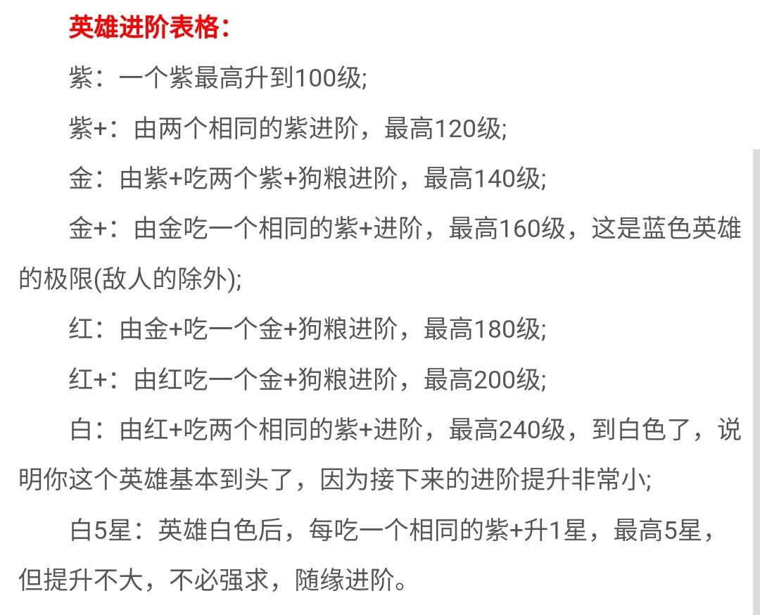 剑与远征英雄进阶攻略-英雄进阶技巧及狗粮分析