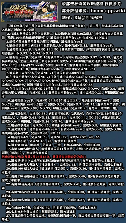 毕业任务流程介绍