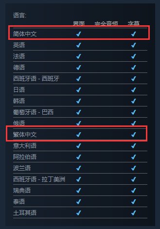 城市建造新作《伊始之地》现已正式发售 Steam“特别好评”