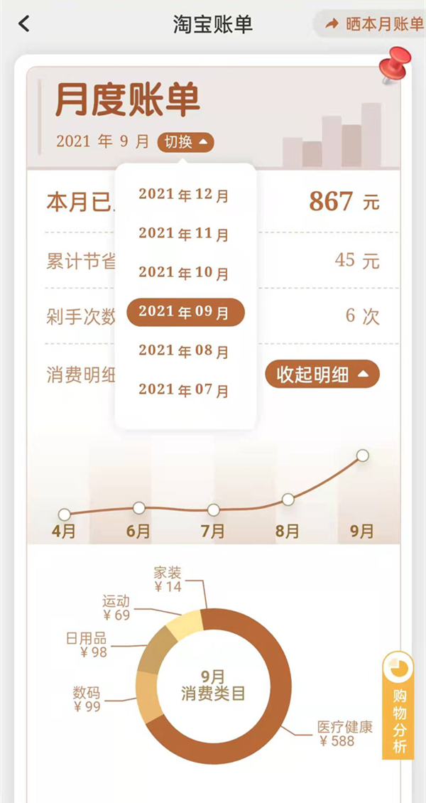 我来分享淘宝从哪里看消费总额呢