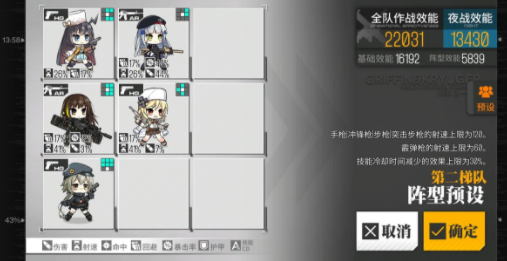 少女前线12-4E拖尸打法攻略-少女前线12-4E核心配队介绍