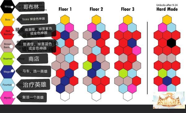 剑与远征情人节异界迷宫攻略-情人节异界迷宫路线分享