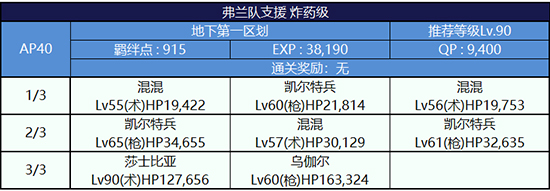 副本敌方打法详解