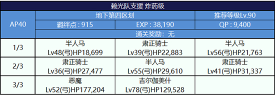 副本敌方打法详解