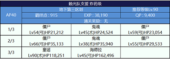 副本敌方打法详解