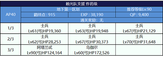 副本敌方打法详解