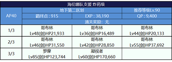 副本敌方打法详解