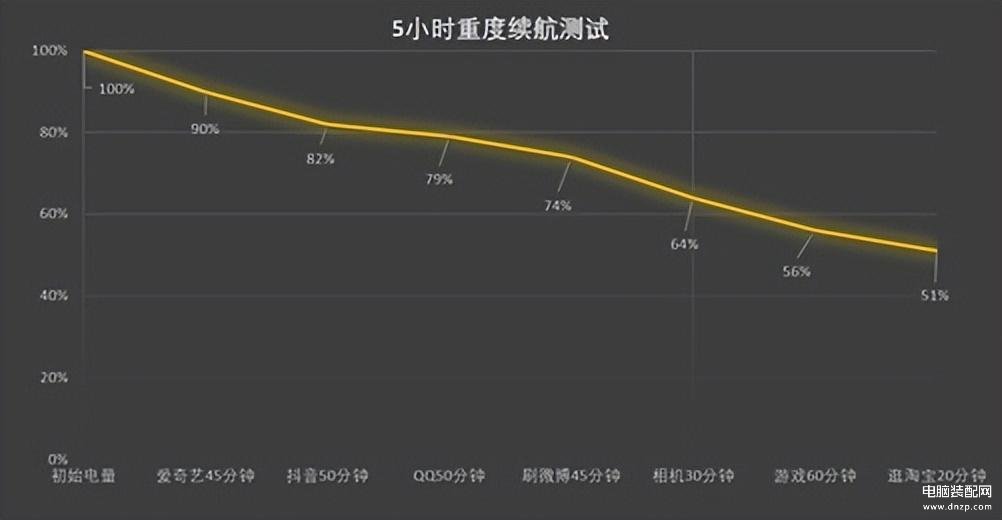 oppok系列好不好