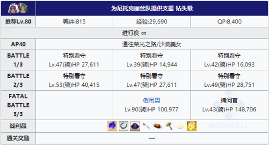 第四区域逃亡本掉落详解