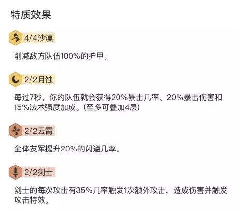 云顶之弈10.3亚索阵容推荐-月蚀沙漠剑最强亚索阵容攻略