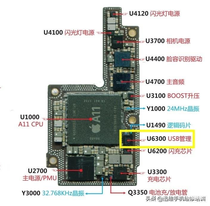 苹果充电器不支持此配件怎么解决