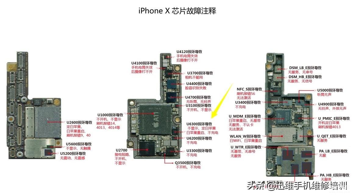 苹果充电器不支持此配件怎么解决