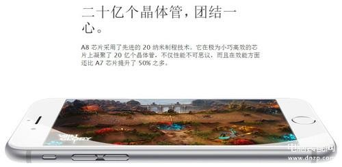 iphone6参数配置详情