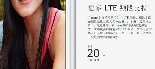 iphone6参数配置详情