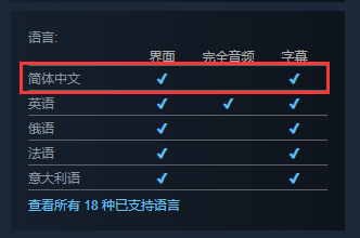 冒险新作《白日梦：被遗忘的悲伤》上架Steam！