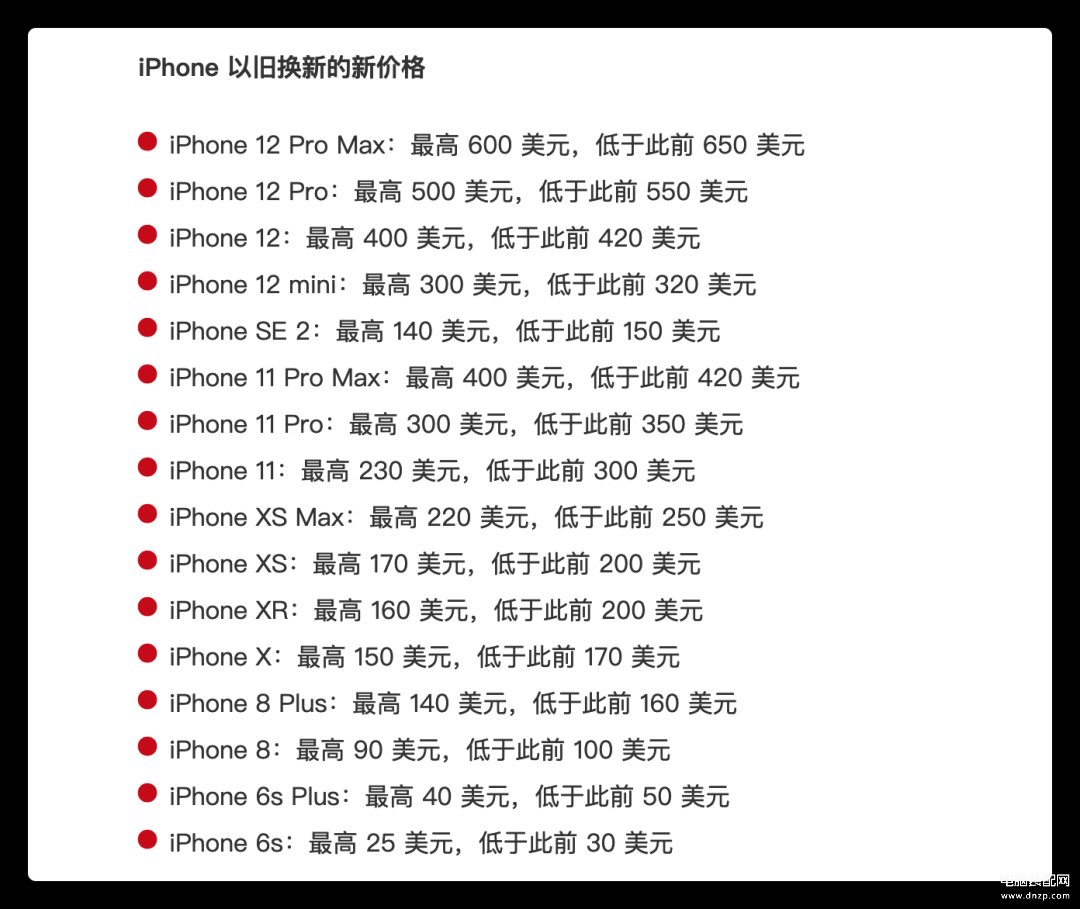 苹果官网iphone12价格