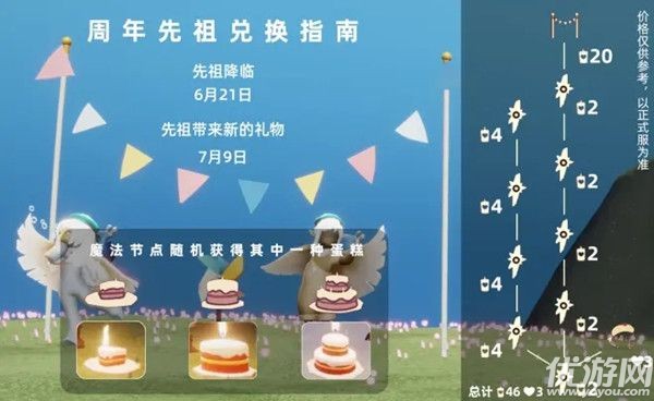 光遇周年庆蛋糕有什么用-光遇周年庆蛋糕魔法作用介绍