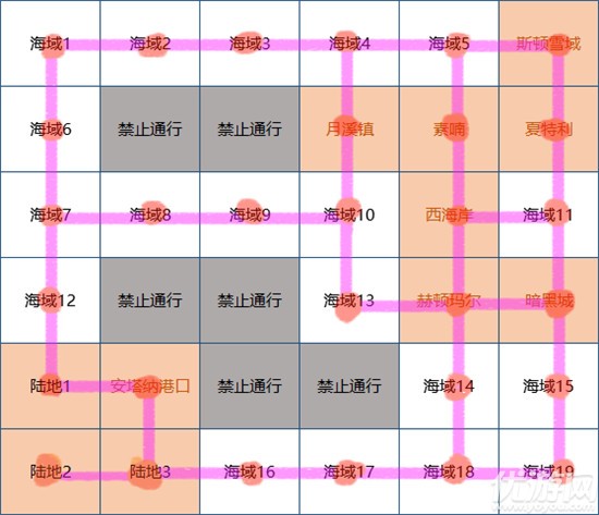 dnf大飞空时代月溪镇怎么解锁-dnf大飞空时代第三天攻略