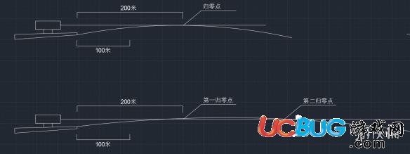 《绝地求生大逃杀》高倍镜距离归零怎么用？