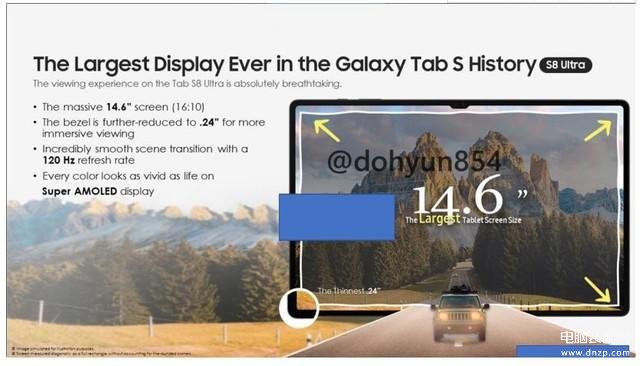 三星s8ultra平板屏幕分辨率