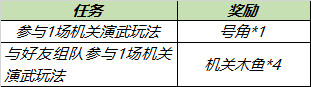 王者荣耀号角机关木鱼怎么获得-长抢掠火头像框获取方法