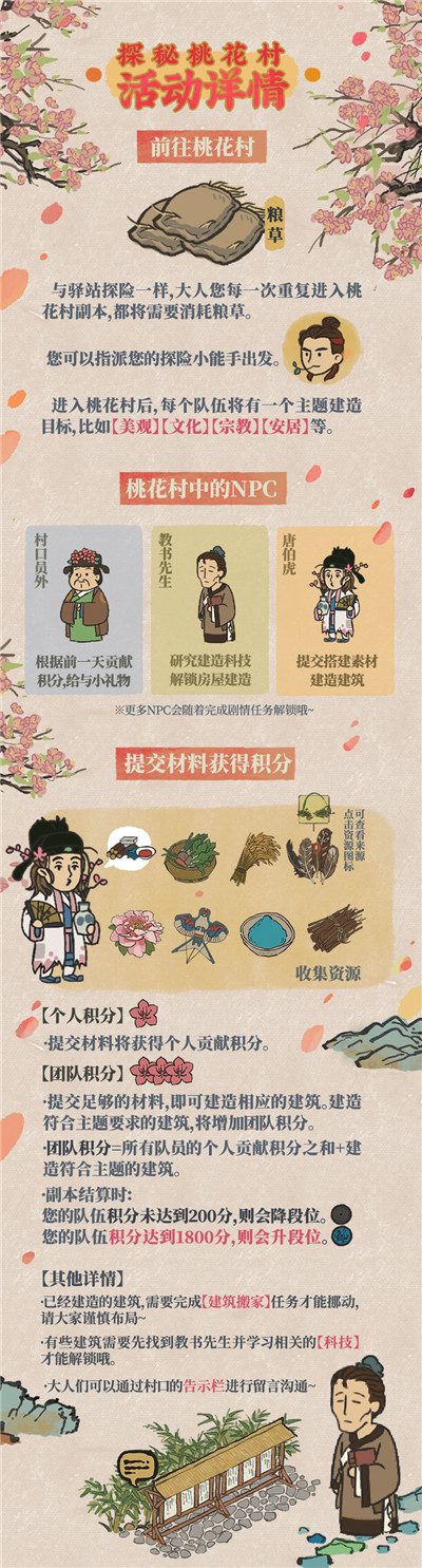 江南百景图1.5.0探秘桃花村怎么玩-1.5.0探秘桃花村攻略