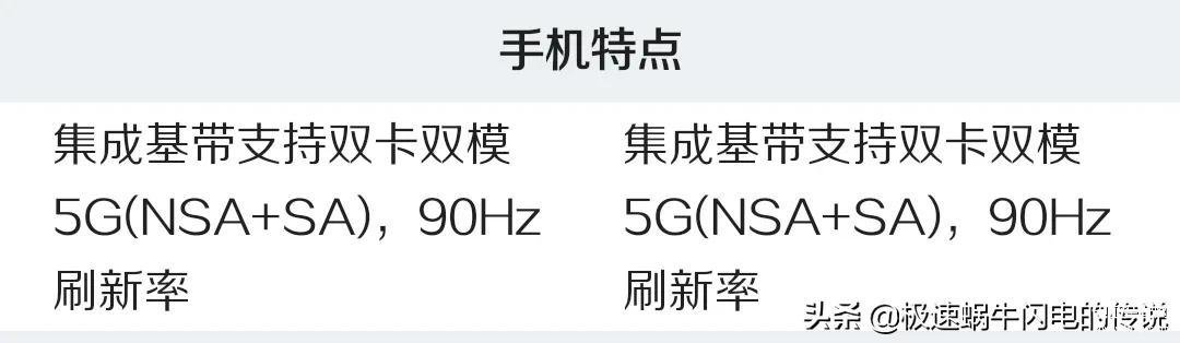 opporeno7和reno8区别大吗