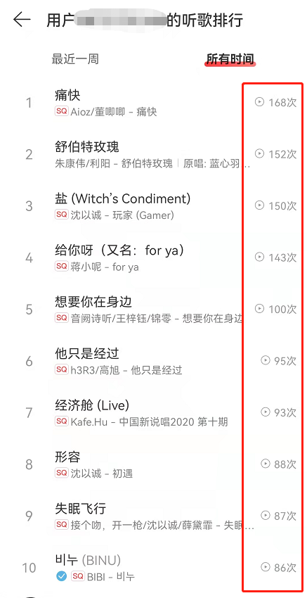 小编分享网易云音乐在哪看歌曲播放次数呢