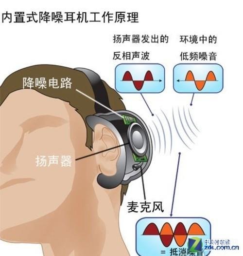 索尼z2深度评测