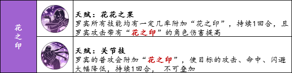 航海王燃烧意志新世界罗宾评测-新世界罗宾使用点评