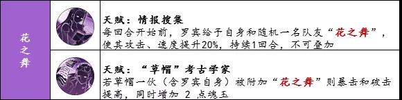 航海王燃烧意志新世界罗宾评测-新世界罗宾使用点评